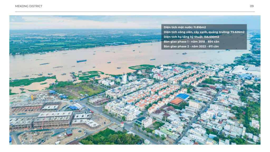 MEKONG DISTRICT page 0009